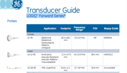 LOGIQ Forward Series