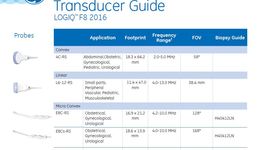 LOGIQ F8 Transducer Guide